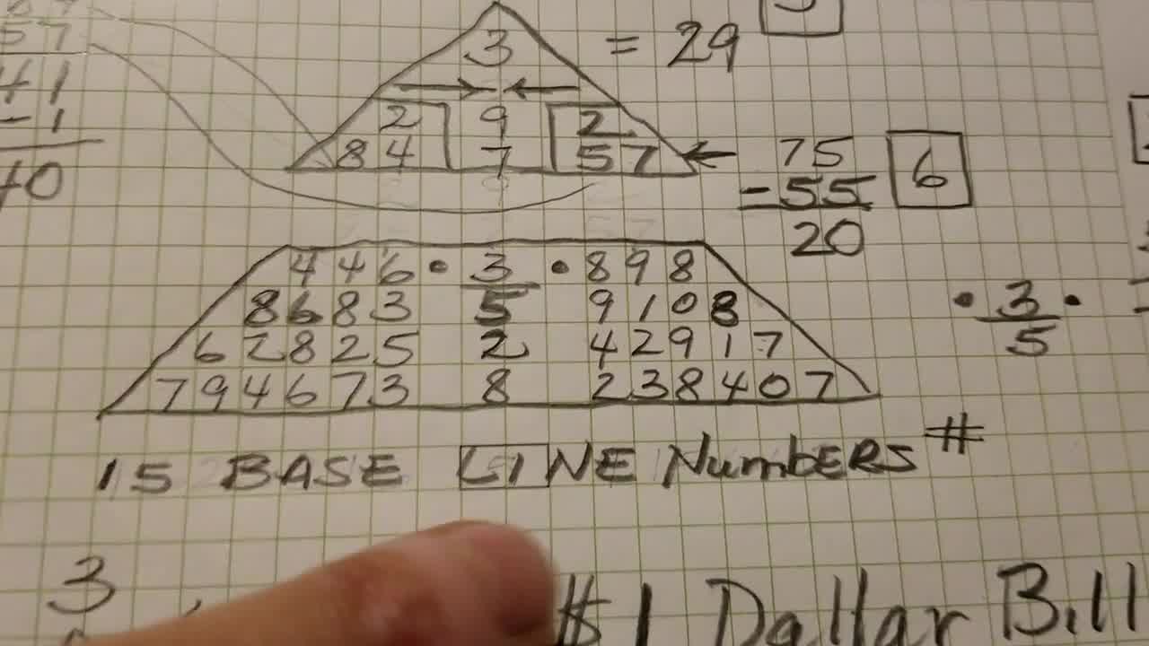 numerologist pandit khurana